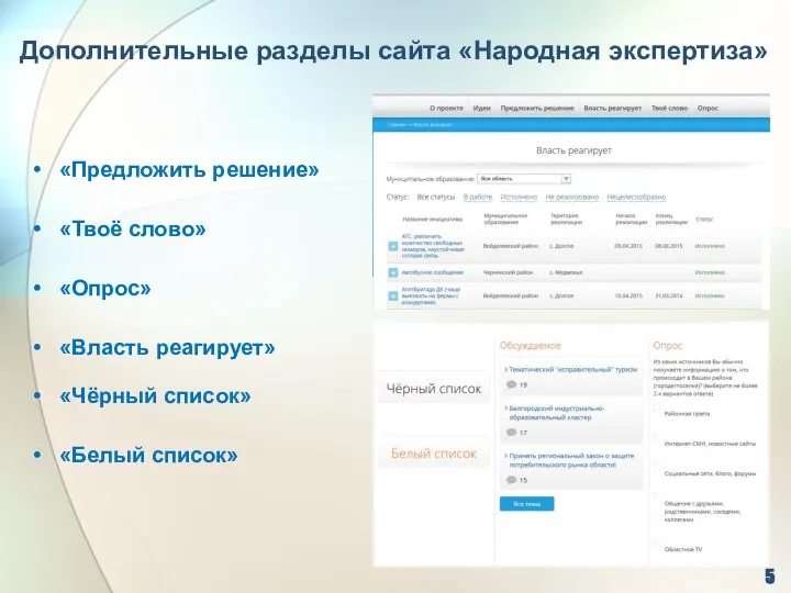5 Дополнительные разделы сайта «Народная экспертиза» «Предложить решение» «Твоё слово» «Опрос»