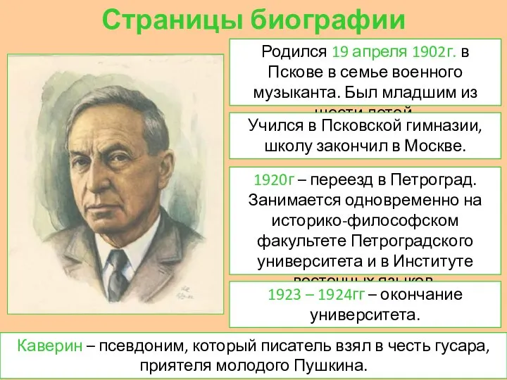 Страницы биографии Родился 19 апреля 1902г. в Пскове в семье военного