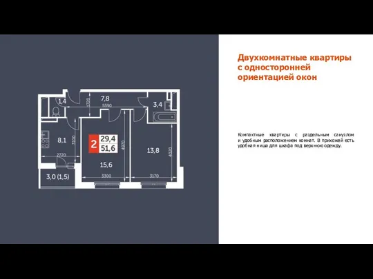 Компактные квартиры с раздельным санузлом и удобным расположением комнат. В прихожей