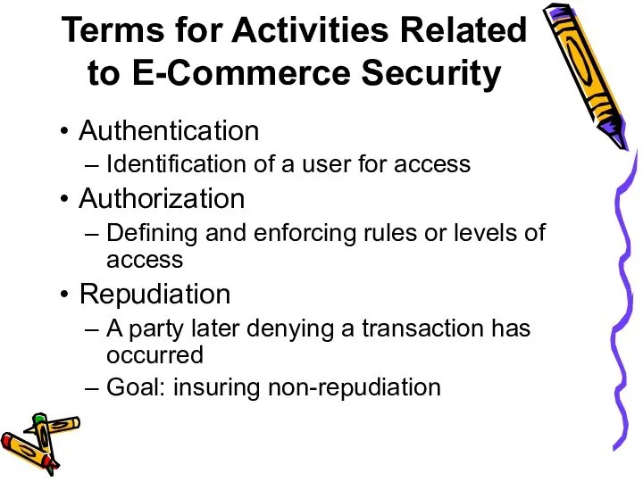 Terms for Activities Related to E-Commerce Security Authentication Identification of a