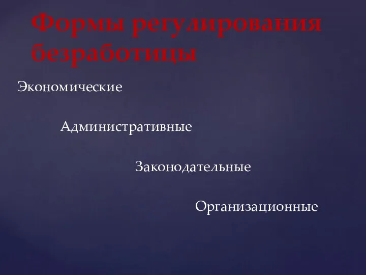 Экономические Административные Законодательные Организационные Формы регулирования безработицы