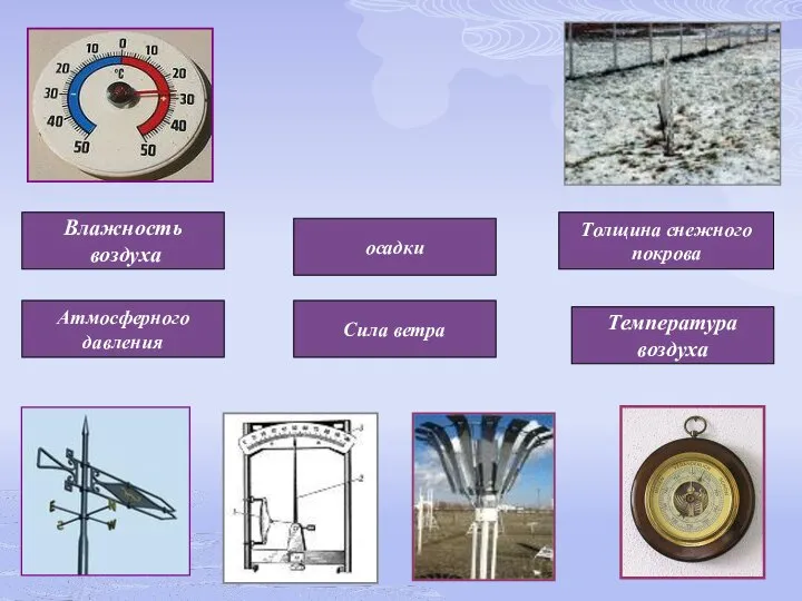 осадки Толщина снежного покрова Атмосферного давления Сила ветра Влажность воздуха Температура воздуха Найди пару