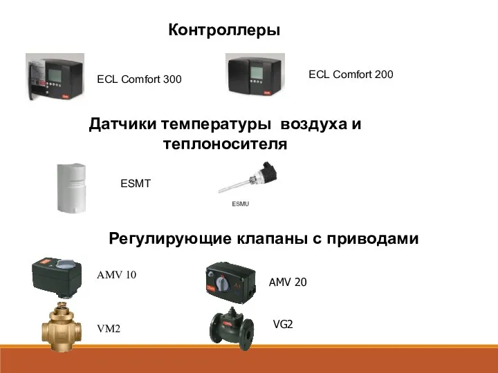 Контроллеры ECL Comfort 200 ECL Comfort 300 Датчики температуры воздуха и