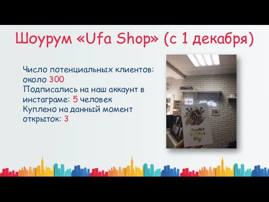 Шоурум «Ufa Shop» (с 1 декабря) Число потенциальных клиентов: около 300