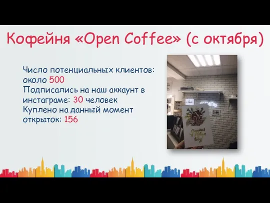 Кофейня «Open Coffee» (с октября) Число потенциальных клиентов: около 500 Подписались