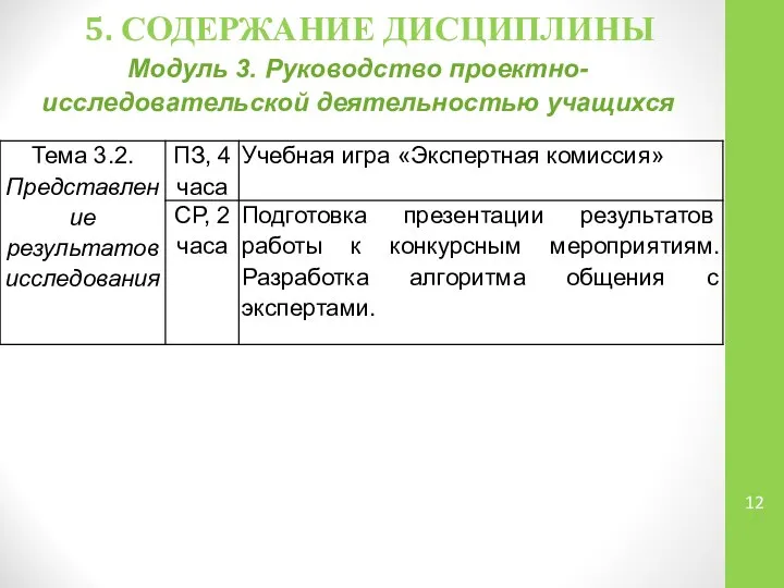 5. СОДЕРЖАНИЕ ДИСЦИПЛИНЫ Модуль 3. Руководство проектно-исследовательской деятельностью учащихся