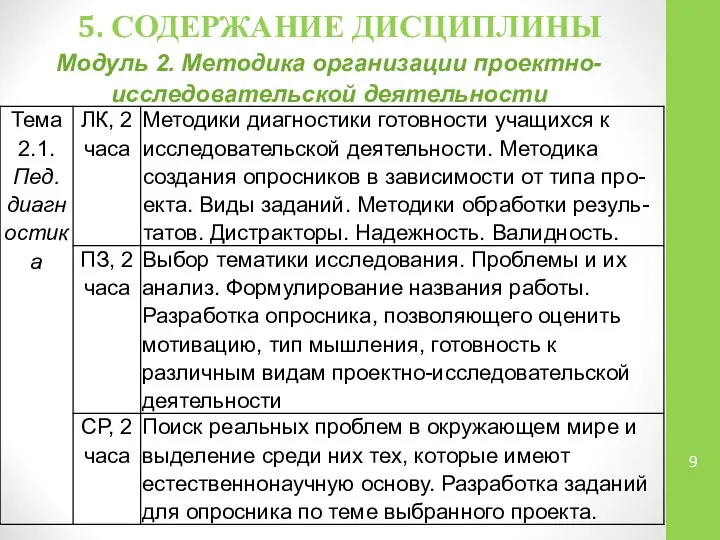 5. СОДЕРЖАНИЕ ДИСЦИПЛИНЫ Модуль 2. Методика организации проектно-исследовательской деятельности