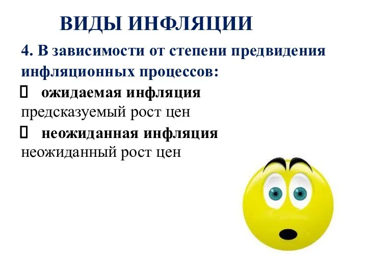 ВИДЫ ИНФЛЯЦИИ 4. В зависимости от степени предвидения инфляционных процессов: ожидаемая