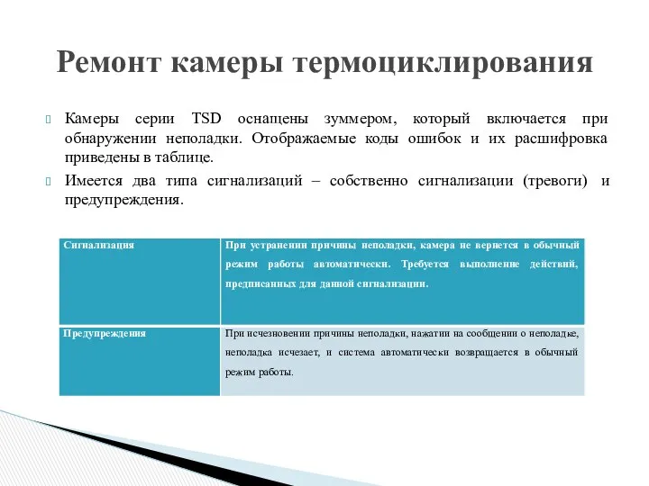 Камеры серии TSD оснащены зуммером, который включается при обнаружении неполадки. Отображаемые