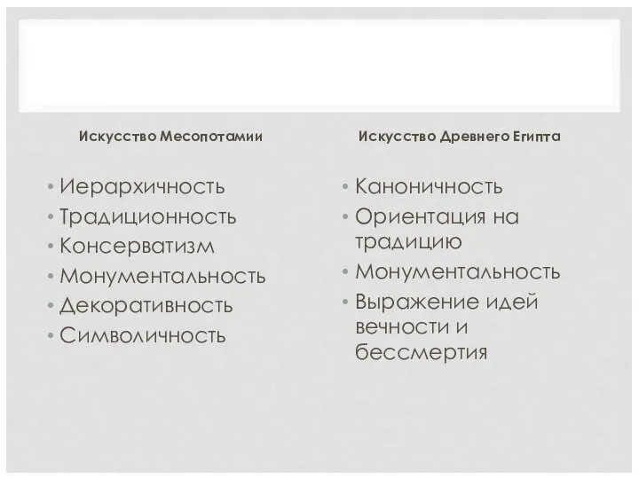 Искусство Месопотамии Иерархичность Традиционность Консерватизм Монументальность Декоративность Символичность Искусство Древнего Египта