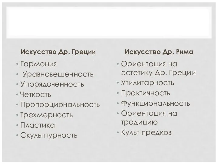 Искусство Др. Греции Гармония Уравновешенность Упорядоченность Четкость Пропорциональность Трехмерность Пластика Скульптурность