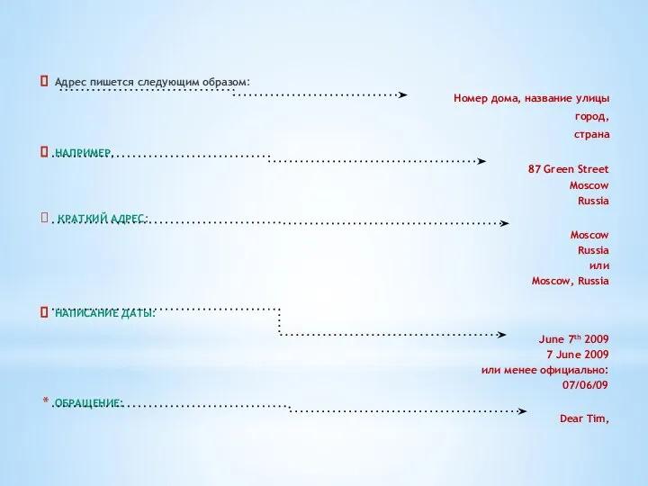 Адрес пишется следующим образом: Номер дома, название улицы город, страна НАПРИМЕР,