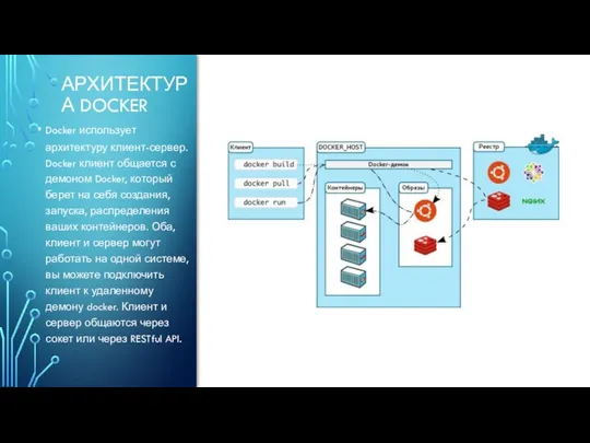 АРХИТЕКТУРА DOCKER Docker использует архитектуру клиент-сервер. Docker клиент общается с демоном