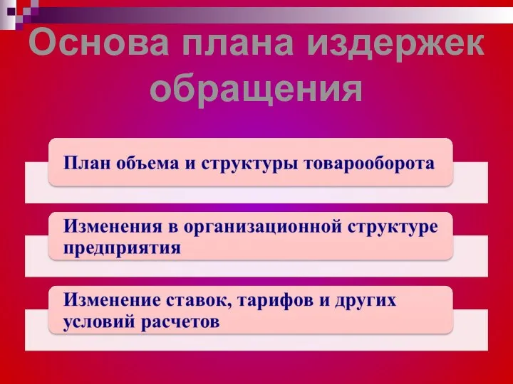 Основа плана издержек обращения