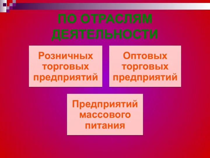 ПО ОТРАСЛЯМ ДЕЯТЕЛЬНОСТИ