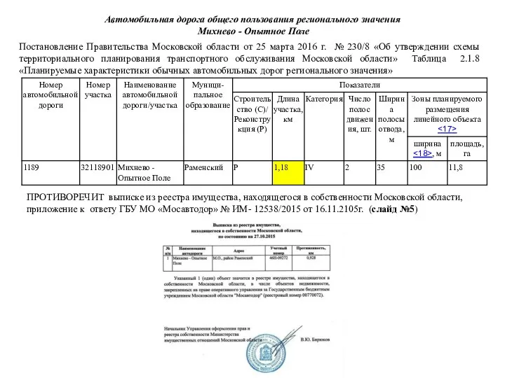 Автомобильная дорога общего пользования регионального значения Михнево - Опытное Поле Постановление