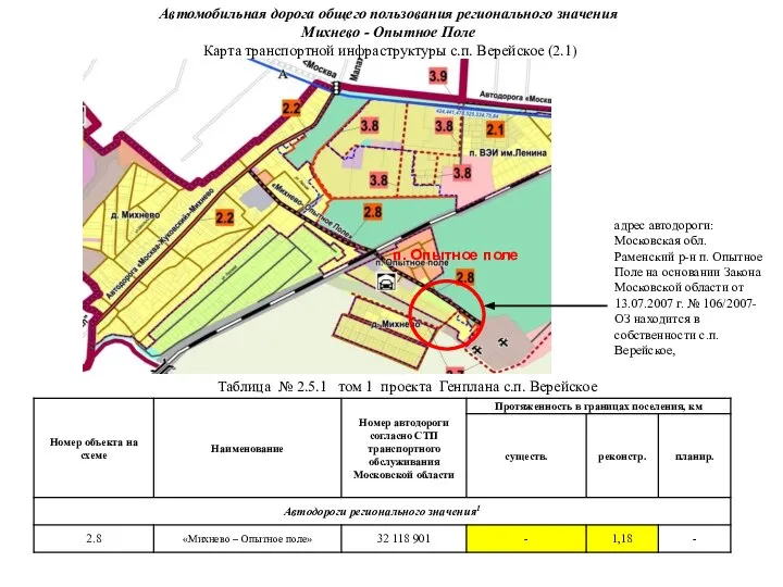 Автомобильная дорога общего пользования регионального значения Михнево - Опытное Поле Карта