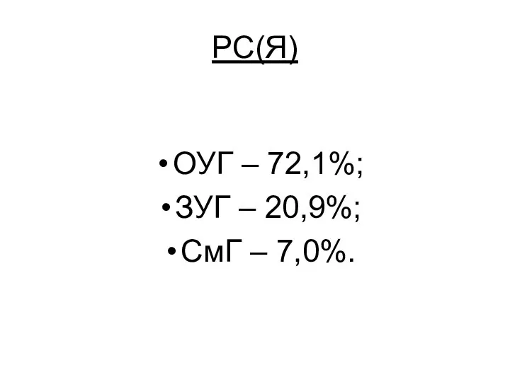 РС(Я) ОУГ – 72,1%; ЗУГ – 20,9%; СмГ – 7,0%.