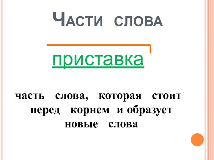 Части слова приставка часть слова, которая стоит перед корнем и образует новые слова