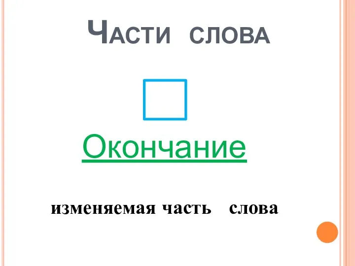 Части слова Окончание изменяемая часть слова