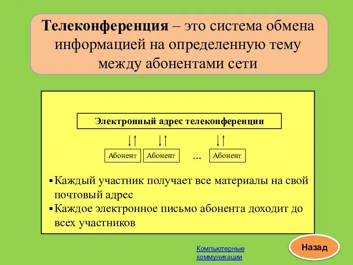 Телеконференция – это система обмена информацией на определенную тему между абонентами