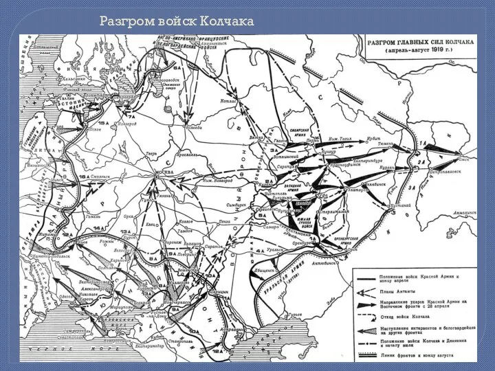 Разгром войск Колчака