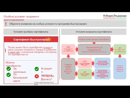 Обратите внимание на особые условия по программе Быстросервис Особые условия: продажи