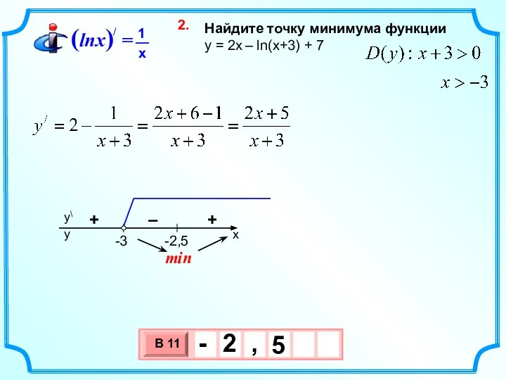 Найдите точку минимума функции y = 2х – ln(x+3) + 7 2. min