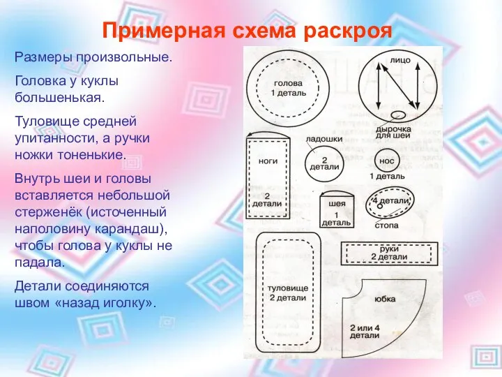 Примерная схема раскроя Примерная схема раскроя Размеры произвольные. Головка у куклы