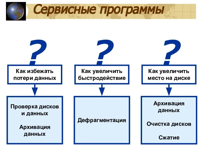 Сервисные программы