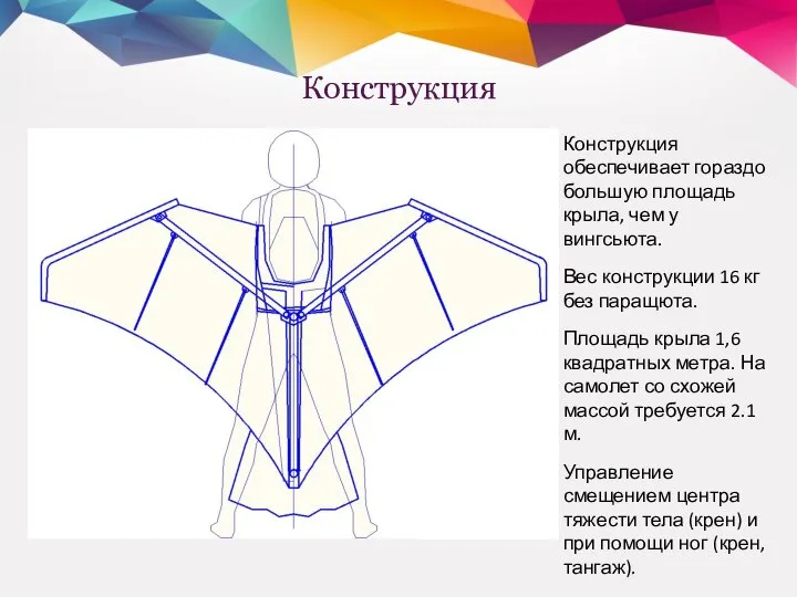 Конструкция Конструкция обеспечивает гораздо большую площадь крыла, чем у вингсьюта. Вес