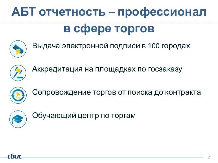 Выдача электронной подписи в 100 городах Аккредитация на площадках по госзаказу