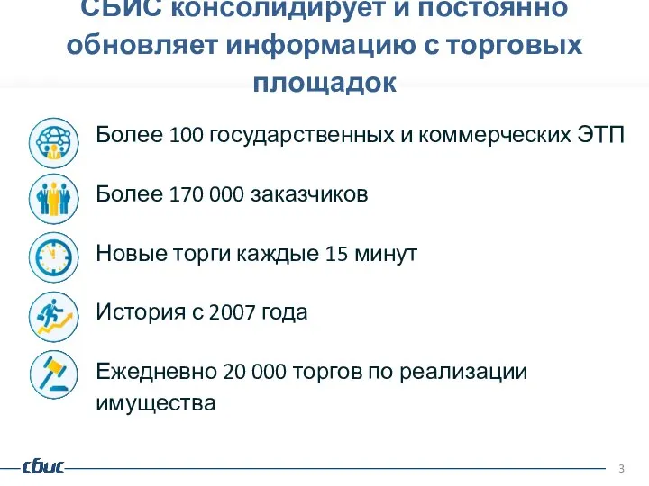 Более 100 государственных и коммерческих ЭТП Более 170 000 заказчиков Новые