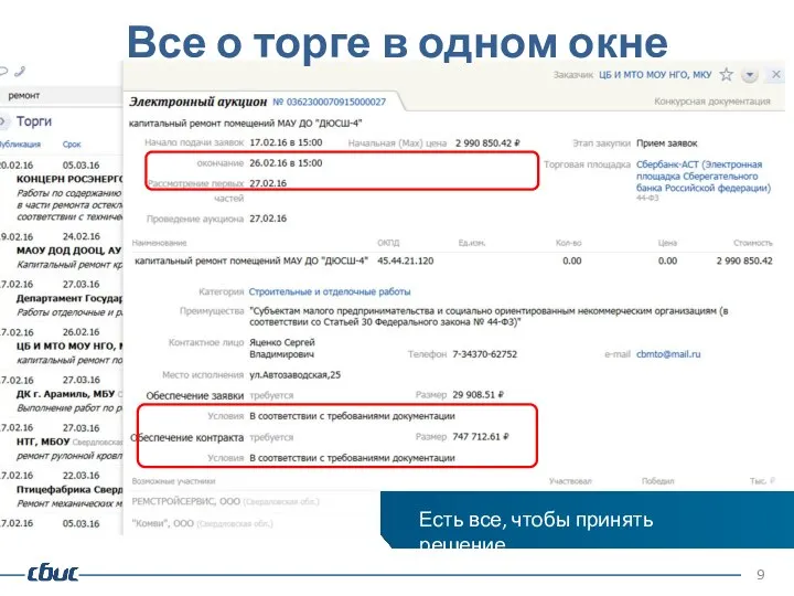 Все о торге в одном окне Есть все, чтобы принять решение