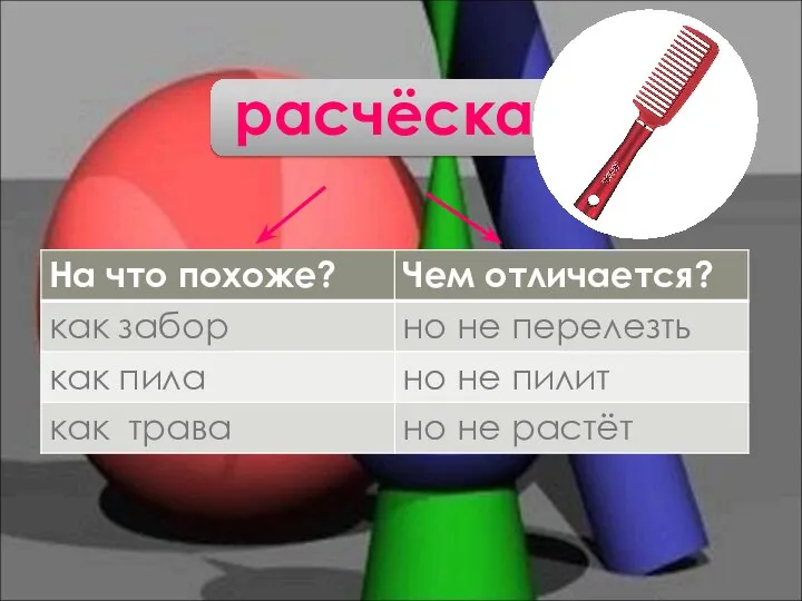 расчёска