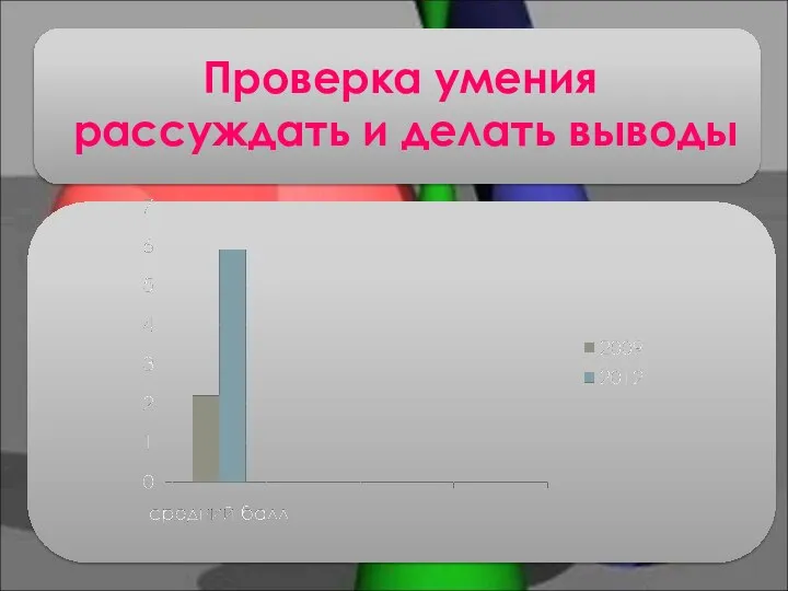 Проверка умения рассуждать и делать выводы