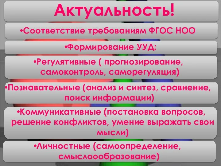 Актуальность! Соответствие требованиям ФГОС НОО Регулятивные ( прогнозирование, самоконтроль, саморегуляция) Формирование