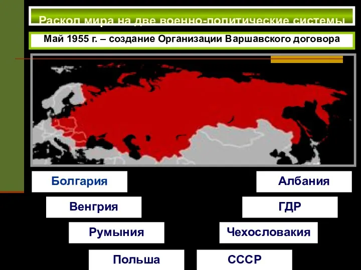 Раскол мира на две военно-политические системы Май 1955 г. – создание