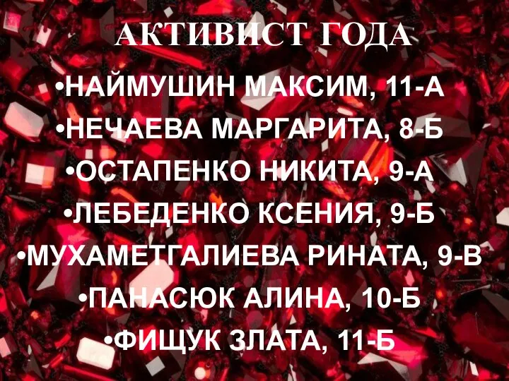 АКТИВИСТ ГОДА НАЙМУШИН МАКСИМ, 11-А НЕЧАЕВА МАРГАРИТА, 8-Б ОСТАПЕНКО НИКИТА, 9-А