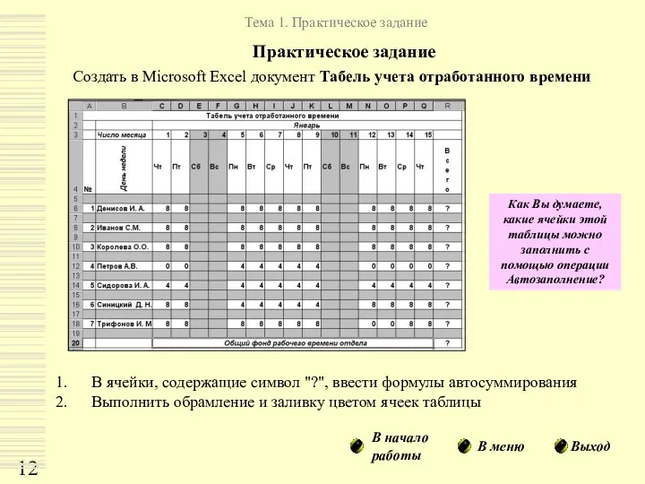 Практическое задание Создать в Microsoft Excel документ Табель учета отработанного времени