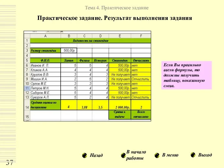 Тема 4. Практическое задание Практическое задание. Результат выполнения задания В меню