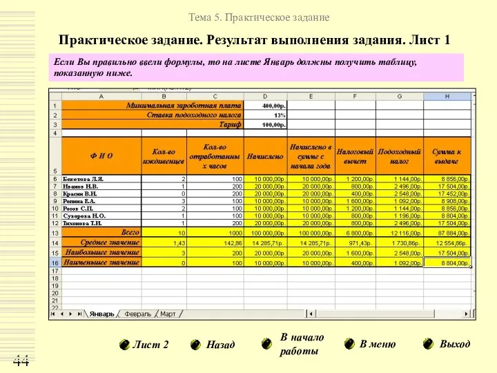 Тема 5. Практическое задание Практическое задание. Результат выполнения задания. Лист 1