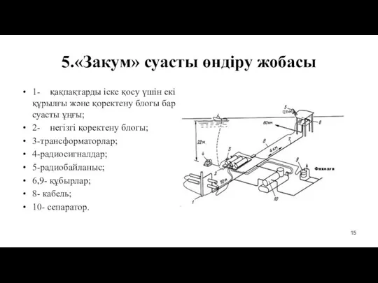 5.«Закум» суасты өндіру жобасы 1- қақпақтарды іске қосу үшін екі құрылғы