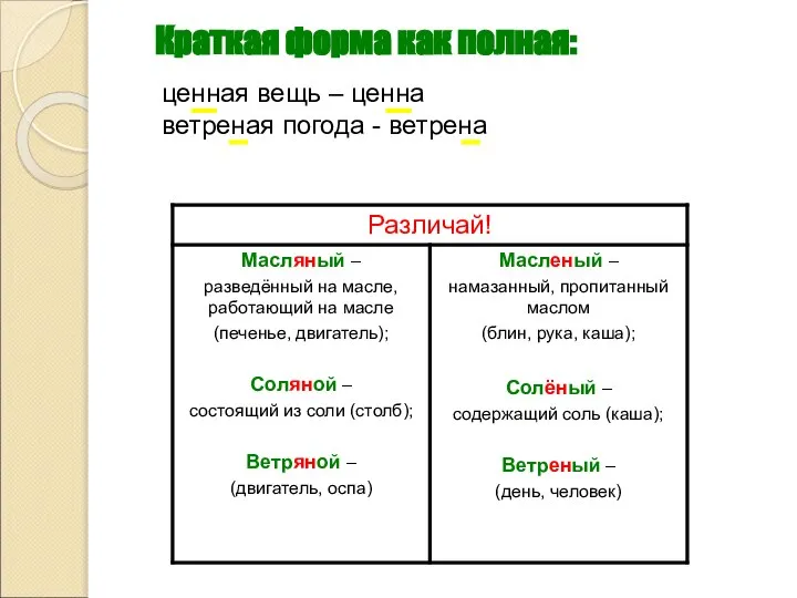 Краткая форма как полная: ценная вещь – ценна ветреная погода - ветрена