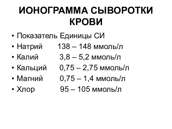 ИОНОГРАММА СЫВОРОТКИ КРОВИ Показатель Единицы СИ Натрий 138 – 148 ммоль/л