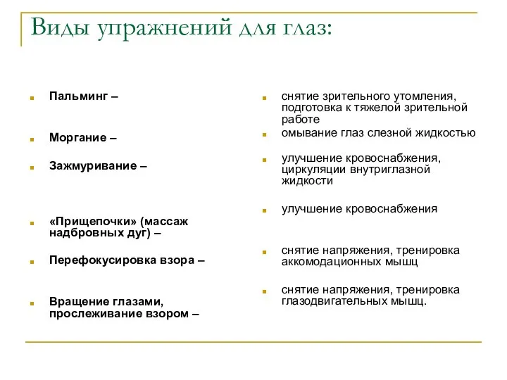 Виды упражнений для глаз: Пальминг – Моргание – Зажмуривание – «Прищепочки»