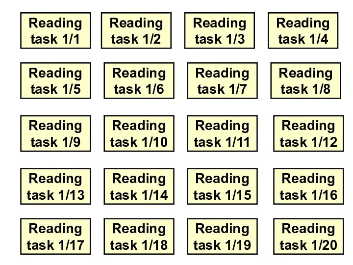 Reading task 1/1 Reading task 1/2 Reading task 1/3 Reading task