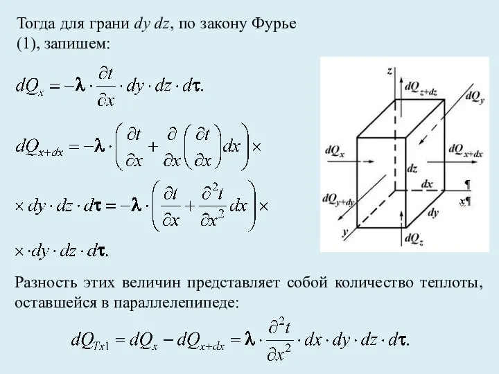 Тогда для грани dy dz, по закону Фурье (1), запишем: Разность