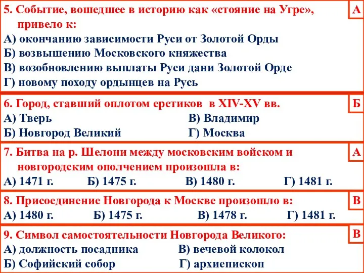 5. Событие, вошедшее в историю как «стояние на Угре», привело к: