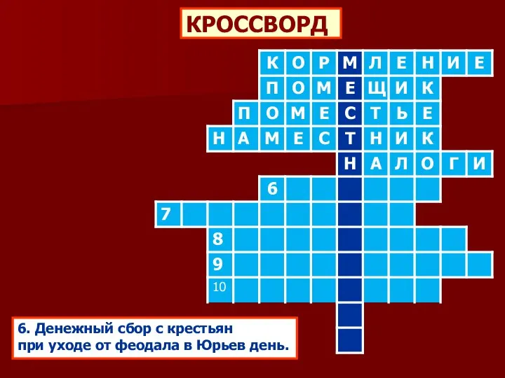 КРОССВОРД 6. Денежный сбор с крестьян при уходе от феодала в Юрьев день.